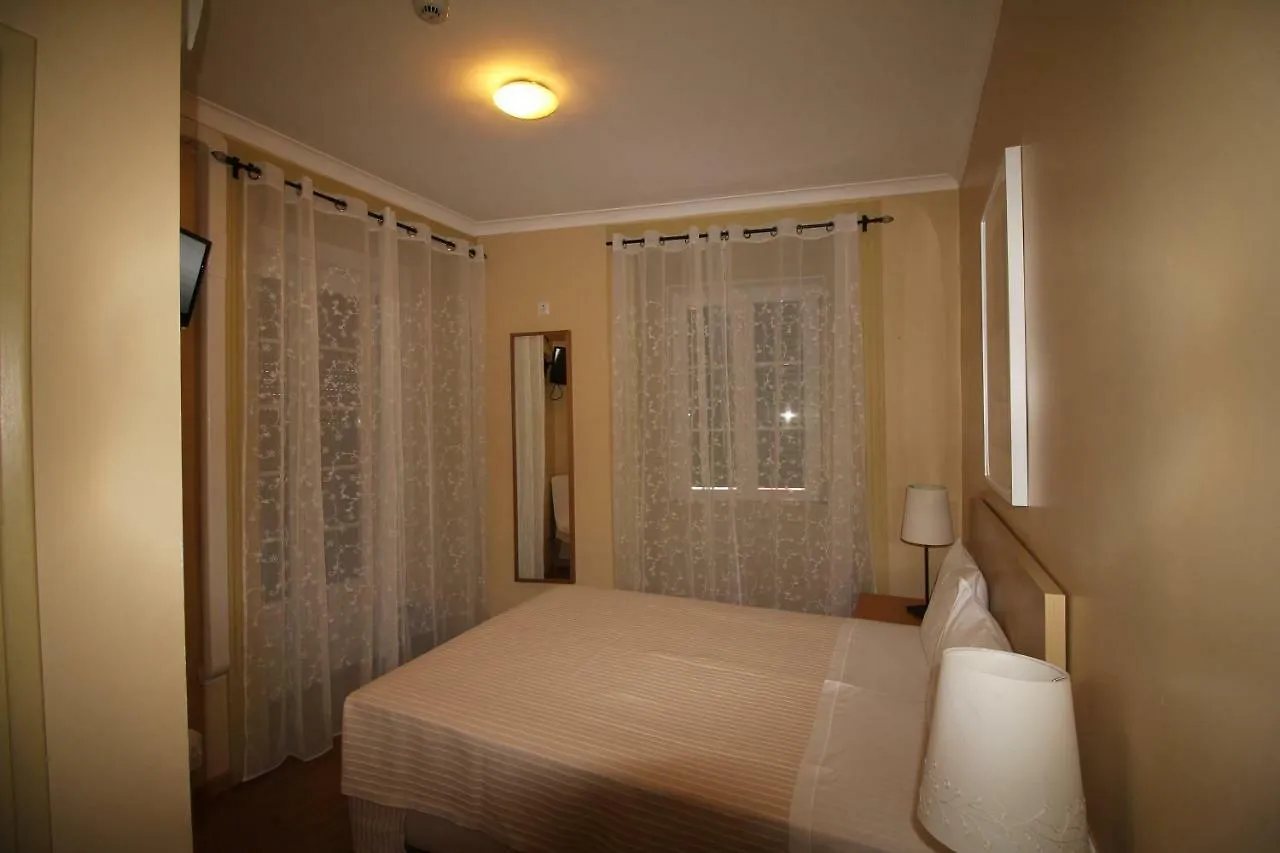 Milanesa Guest House Lisbon 2*,  Portugal